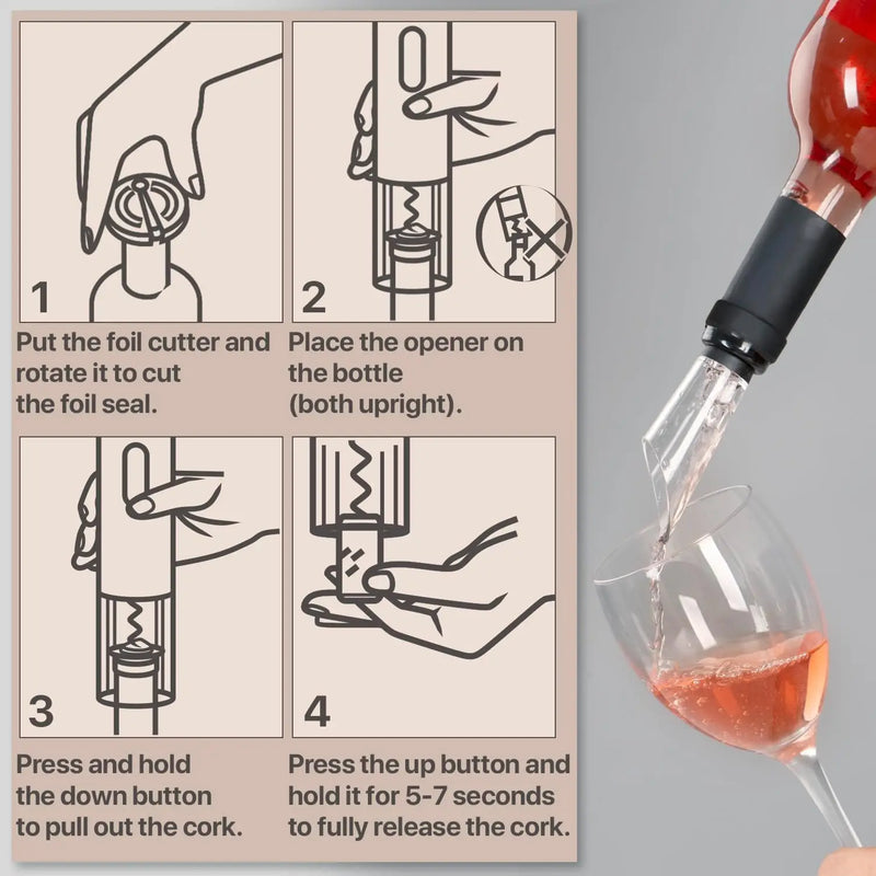 Abridor elétrico de garrafas de vinho, Saca-rolhas de vinho vermelho automático, Abridor de vinho recarregável