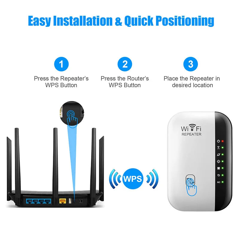 Repetidor Wireless WiFi